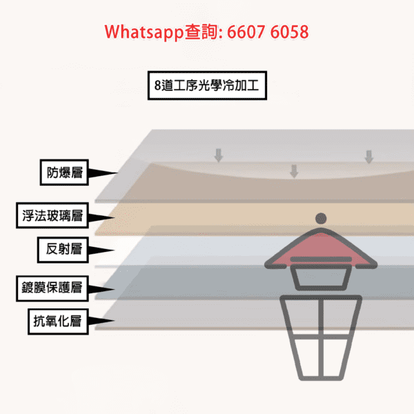 HH099 全身鏡 高清防爆 掛牆/座地通用款 Full-Length Mirror (square shaped) - Image 10