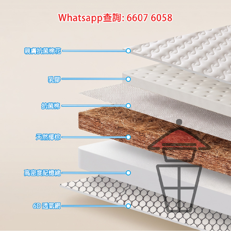 C1 7BD153 80