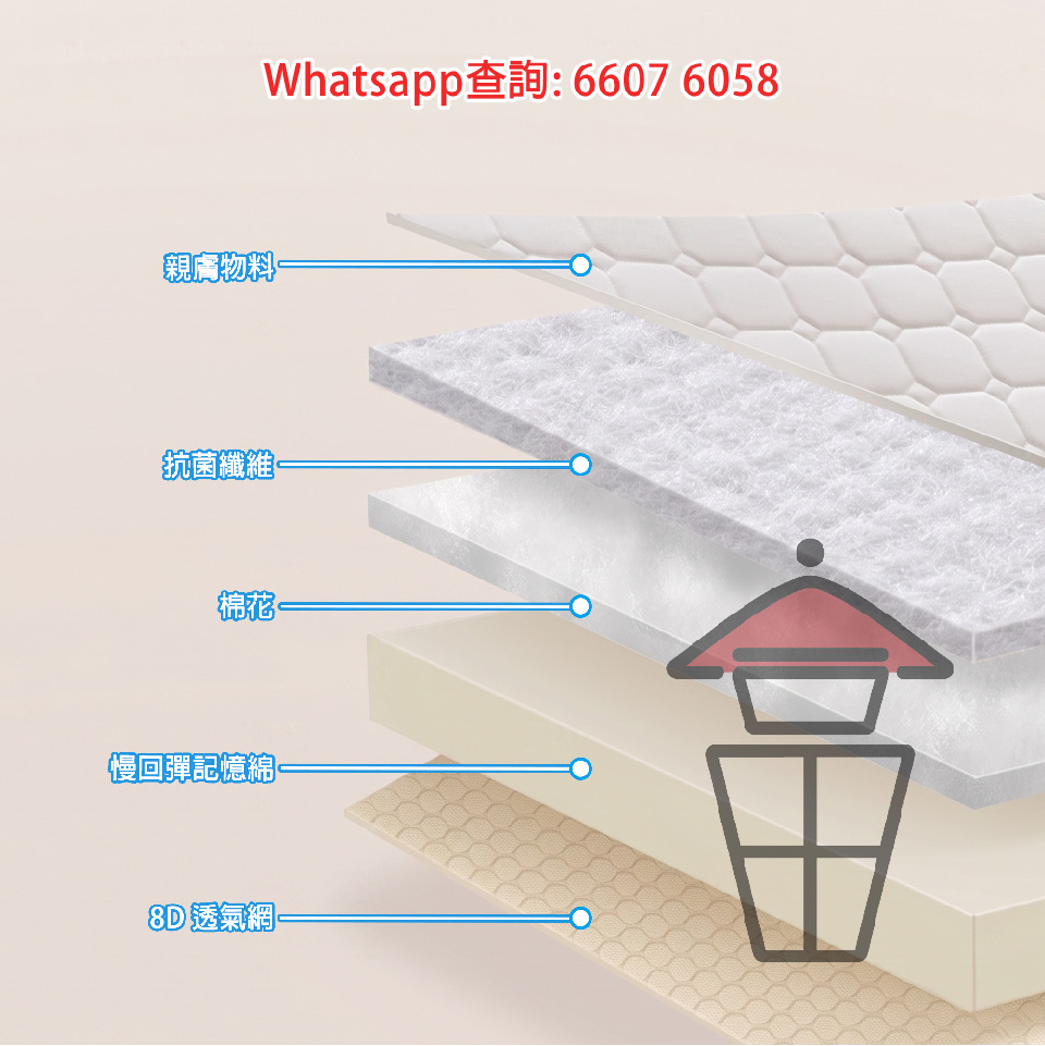 C1 7BD154 80